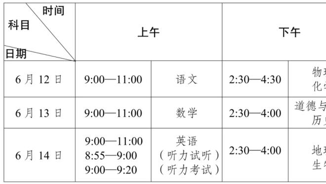 马斯切拉诺：是这些孩子们将我们带到了奥运会，我没有任何功劳