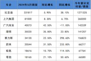 必威手机网页版下载截图1